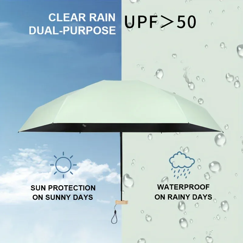 Compact 6-Rib Mini Folding Umbrella - Lightweight Durable Aluminum Alloy Handle & Frame, Manual Open/Close, Stylish Portable Design for Sun & Rain, Available in Pink, Blue, White, Gray - Cute Rain Gear with PVC Umbrella - Image 6