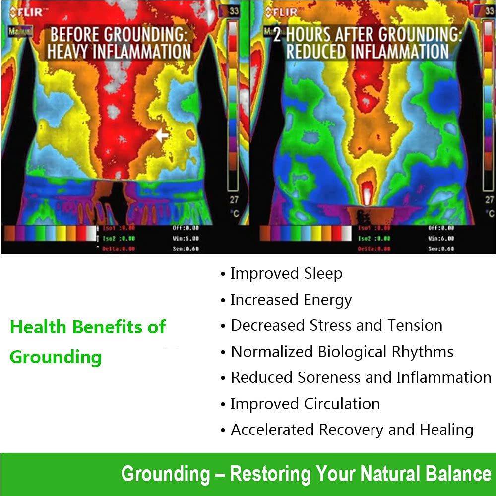 EarthComfort™ Grounding Yoga Mat - Image 6