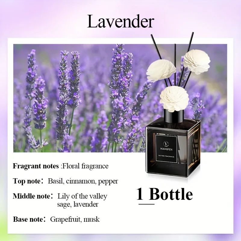 Long-Lasting Essential Oil Air Freshener with 5 Incense Sticks - 1.7oz Glass Bottle, Featherless, Perfect for Bathroom Deodorization & Bedroom Scent, Ideal Home Decor Gift for Holidays - Image 14