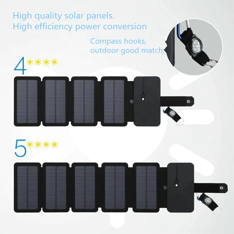 SunVolt™ Portable Solar Charger – Your Outdoors Power Source for  Adventurers Anywhere, Anytime - Image 12